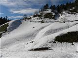 Praproče - Polhograjska Gora (Sveti Lovrenc)